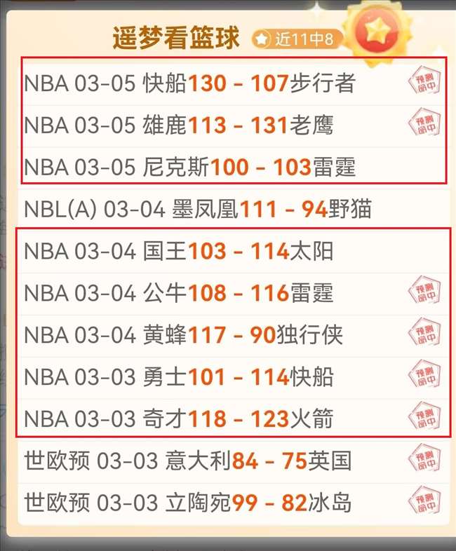 亚洲杯,焦点战,年后再战世,香港赛马会,赛程安排,赛果查询,马匹资料,比赛分析