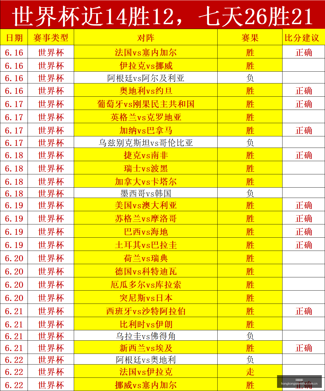 剧情,汤姆赫兰德,透露关键剧,香港赛马会,赛程安排,赛果查询,马匹资料,比赛分析