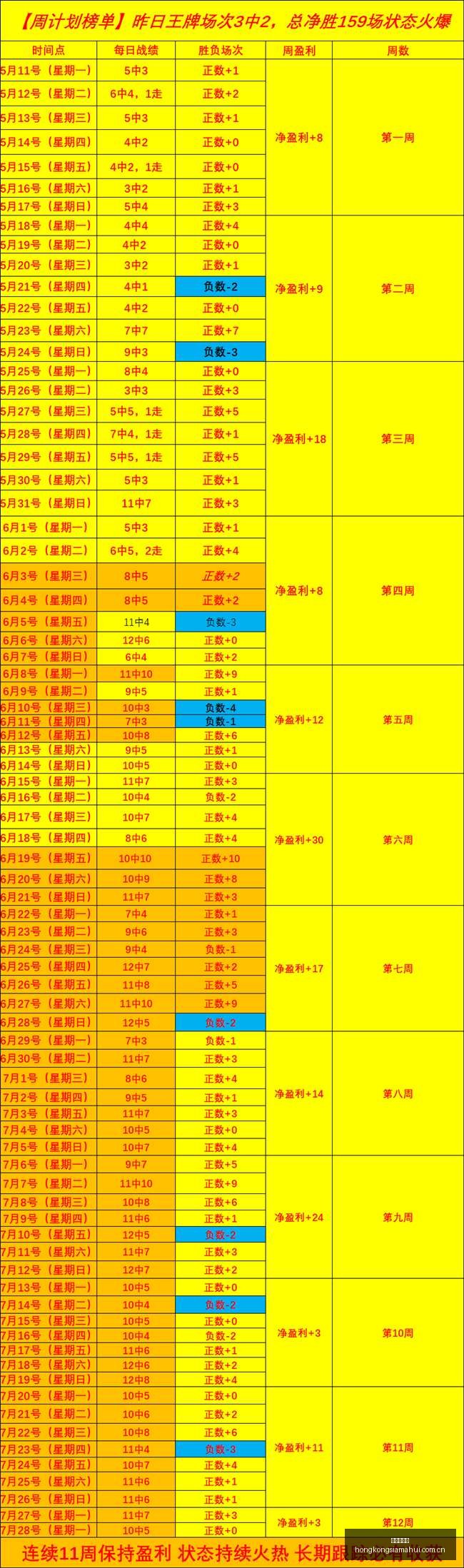 香港赛马会,赛程安排数,据冲到,香港赛马会,赛程安排,赛果查询,马匹资料,比赛分析