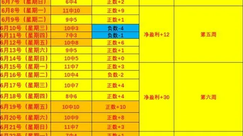 香港赛马会赛程安排数据冲到111443引发关注